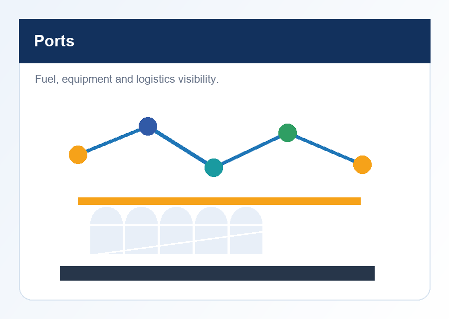 Ports automation and engineering visual